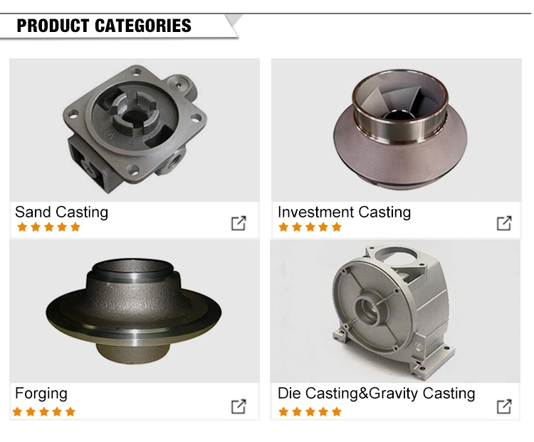 Investment Casting Metal Alloy Casting Factory for Mining Machinery