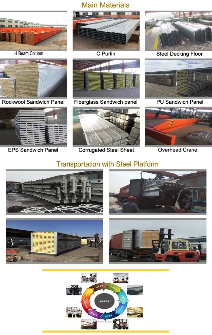 Prefab Industrial Metal Structural Steel Frame Storage Construction Warehouse