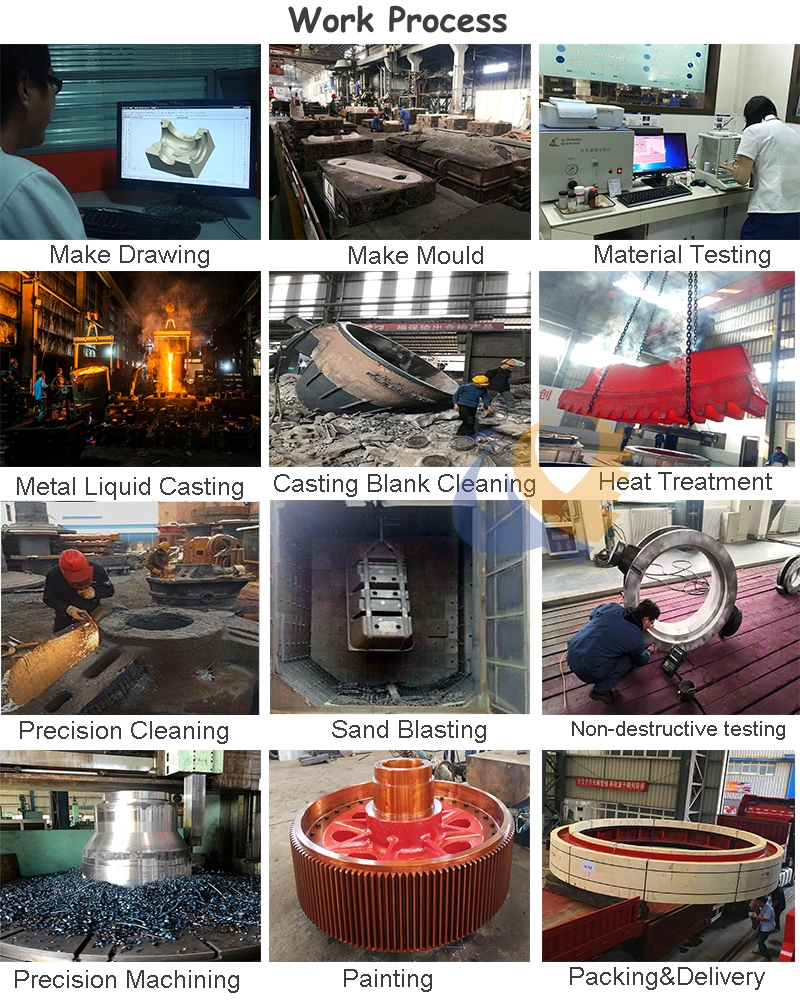 Casting Ball Bearing/Fine Casting Products/Mechanical Parts/High Chrome Steel Castings/Zinc or White Metal Casting
